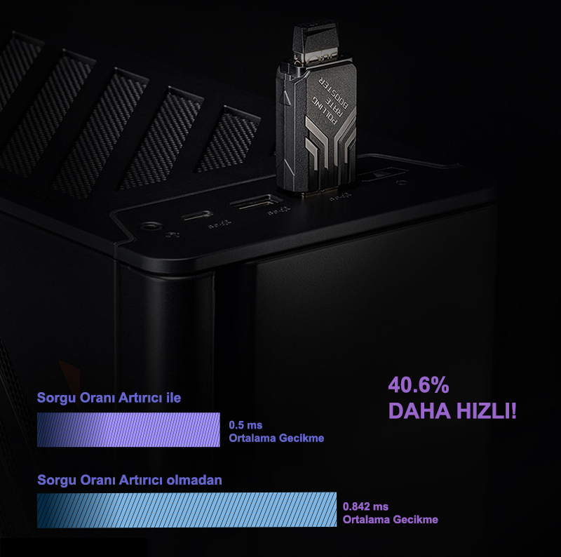 ROG Polling Rate Booster